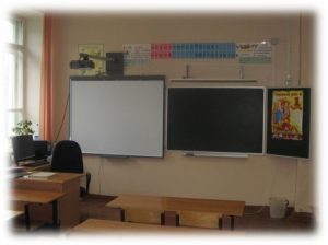Кабинет начальных классов Кабинет начальных классов
